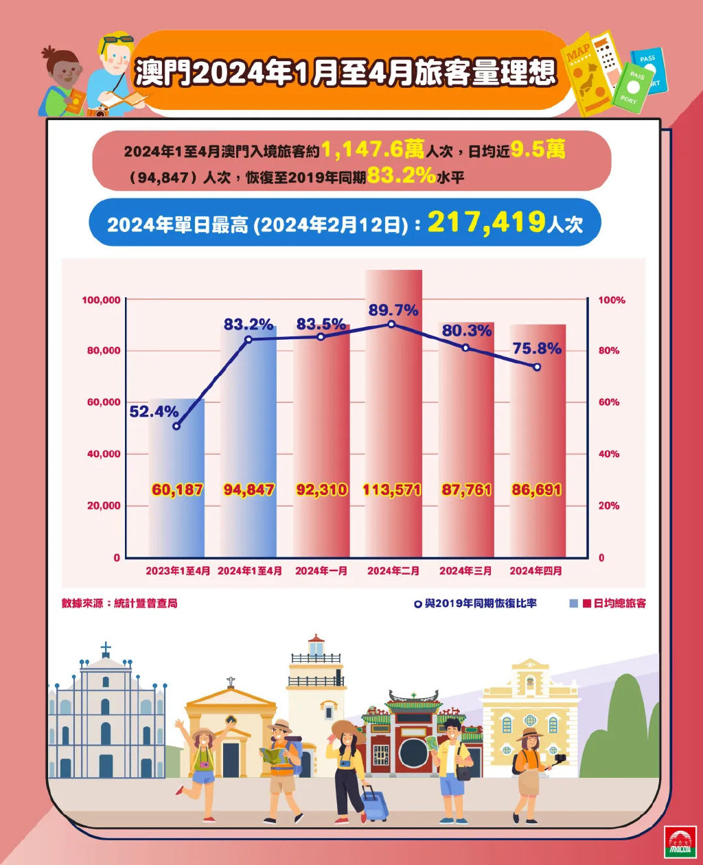 澳门与香港精准正版免费大全-全面贯彻解释落实