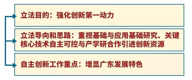 新澳门精准正最精准龙门客栈_全面释义解释落实