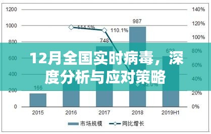 中国疫情最新病毒，全面解析与应对策略