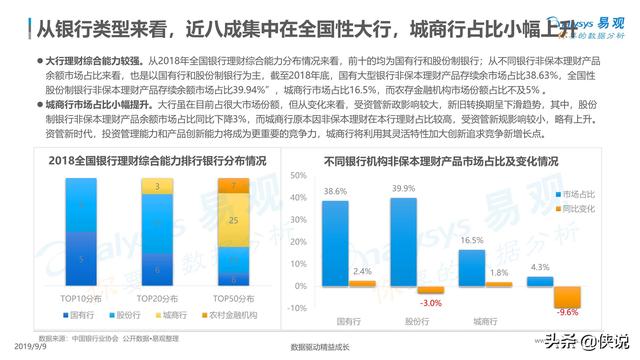 发展银行最新改革，重塑未来金融格局的战略举措