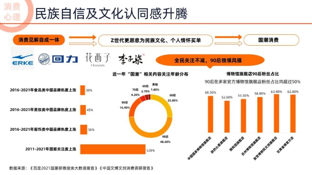 最新版泡泡提示，重塑沟通体验的未来趋势