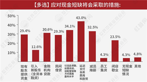 最新型肺炎疫情公布及其影响