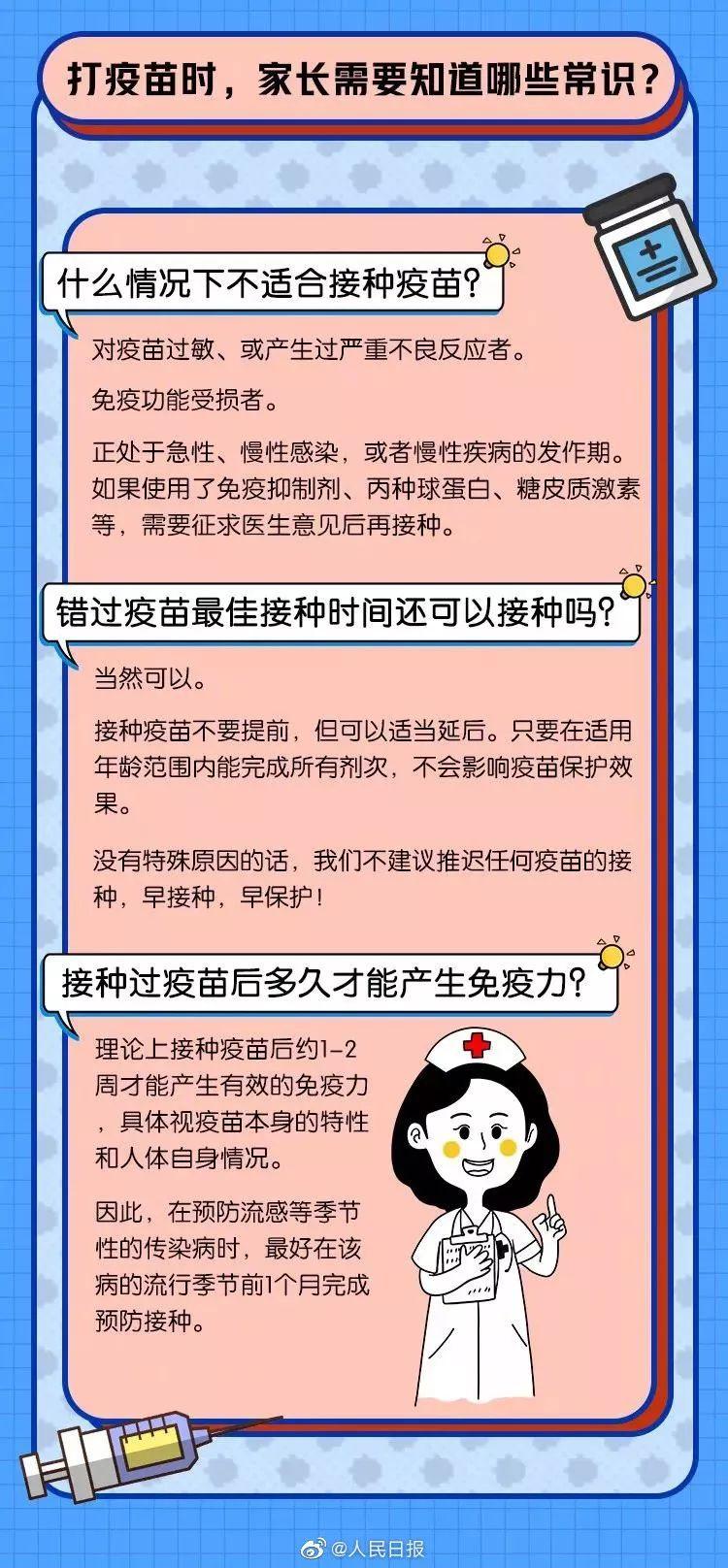 最新打疫苗时间表，了解、遵循与保护我们的健康