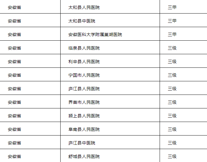 安徽省最新发布，推动高质量发展的新动向