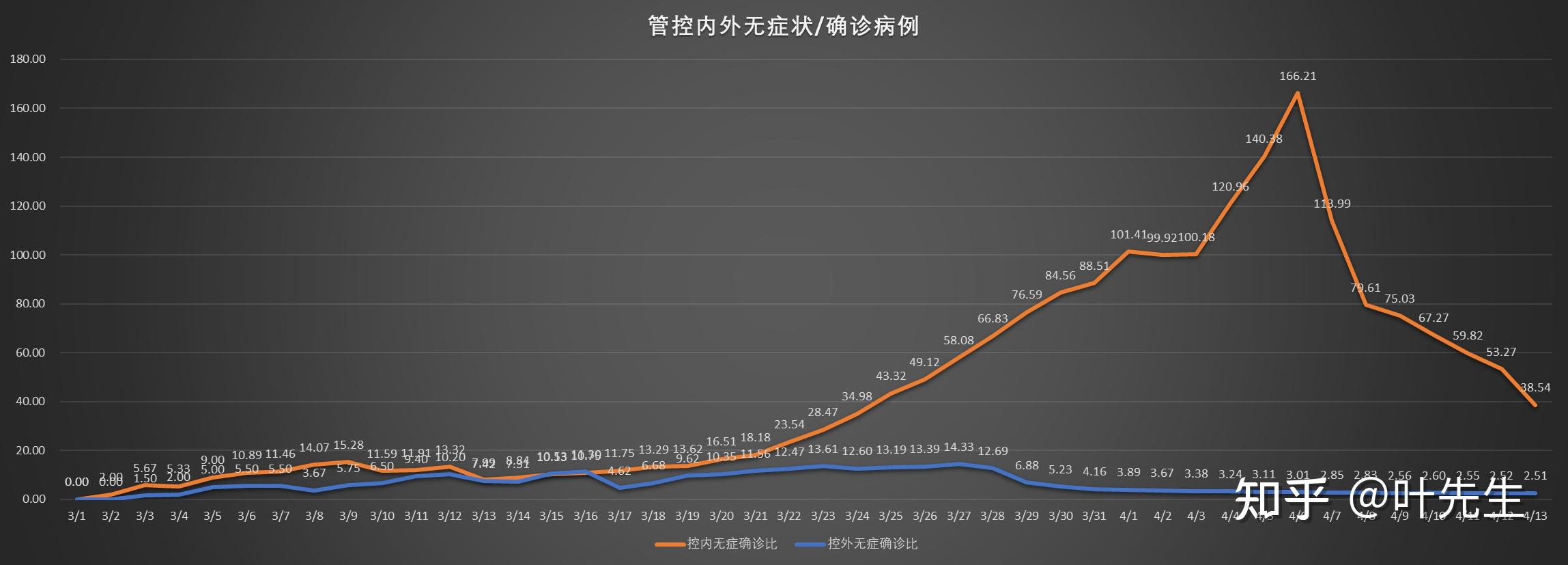 八月疫情最新数据，全球疫情趋势与应对策略分析