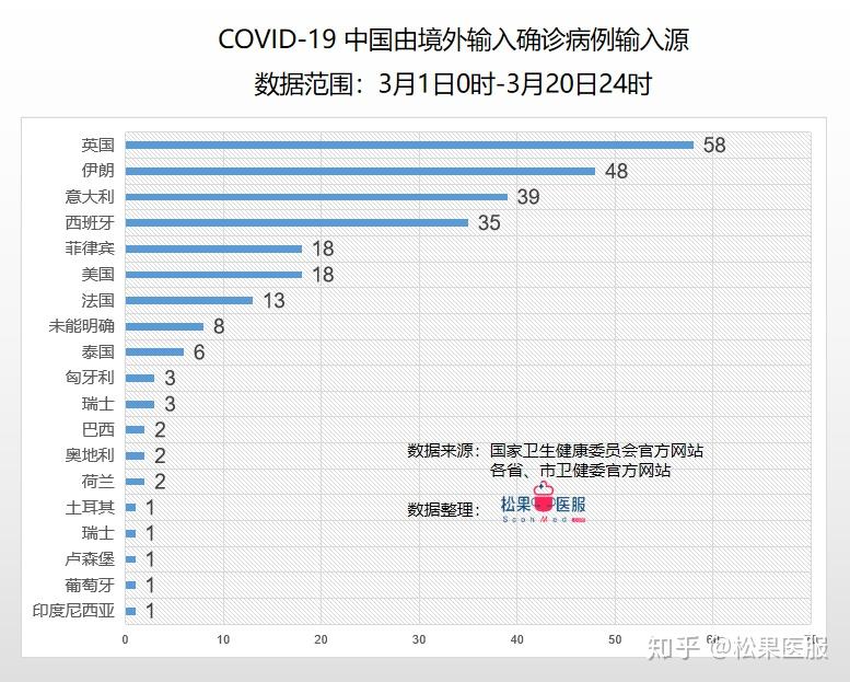 陕西境外输入疫情最新动态分析