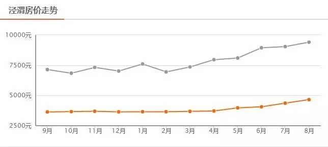 西安房贷利率最新动态，2019年市场分析与趋势预测