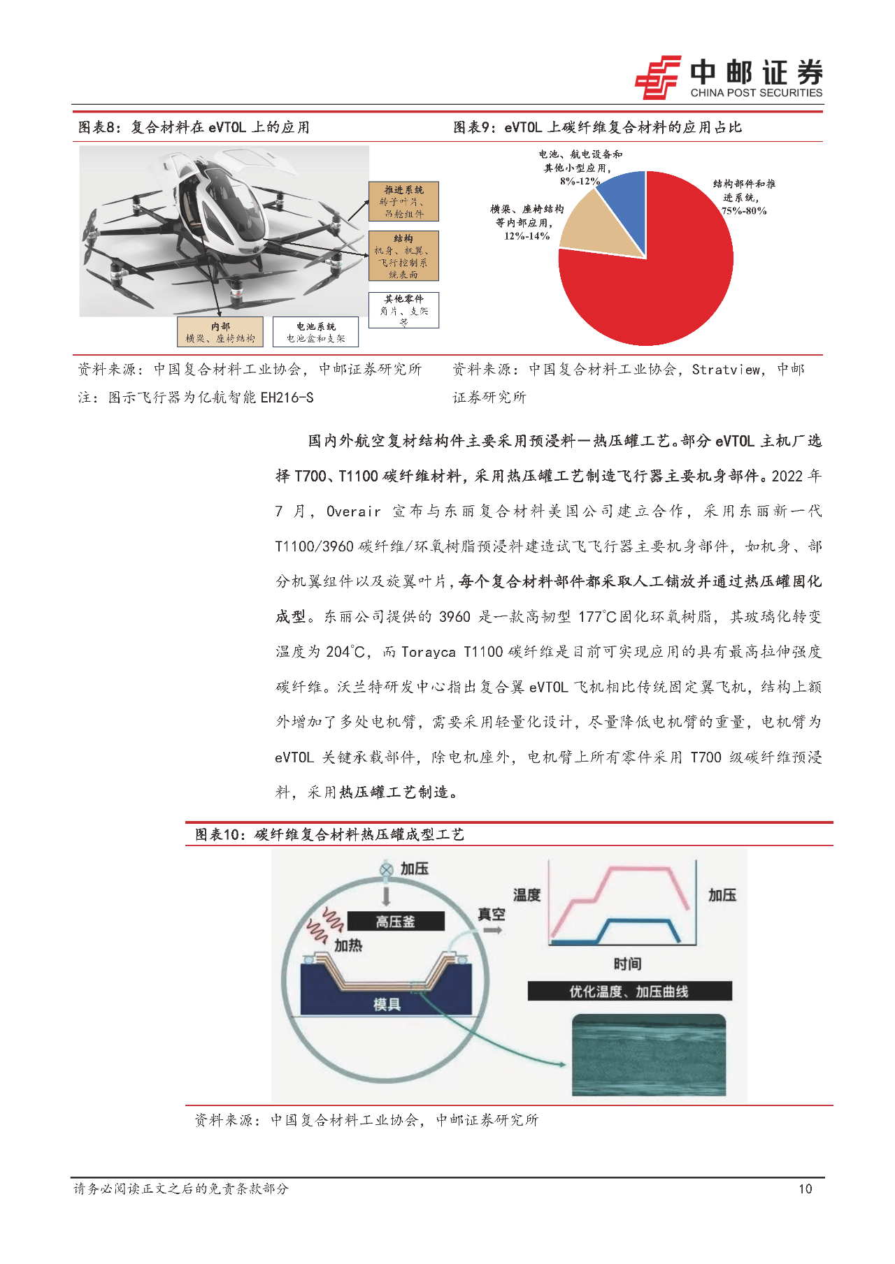 空伐最新消息，行业前沿动态与技术革新进展