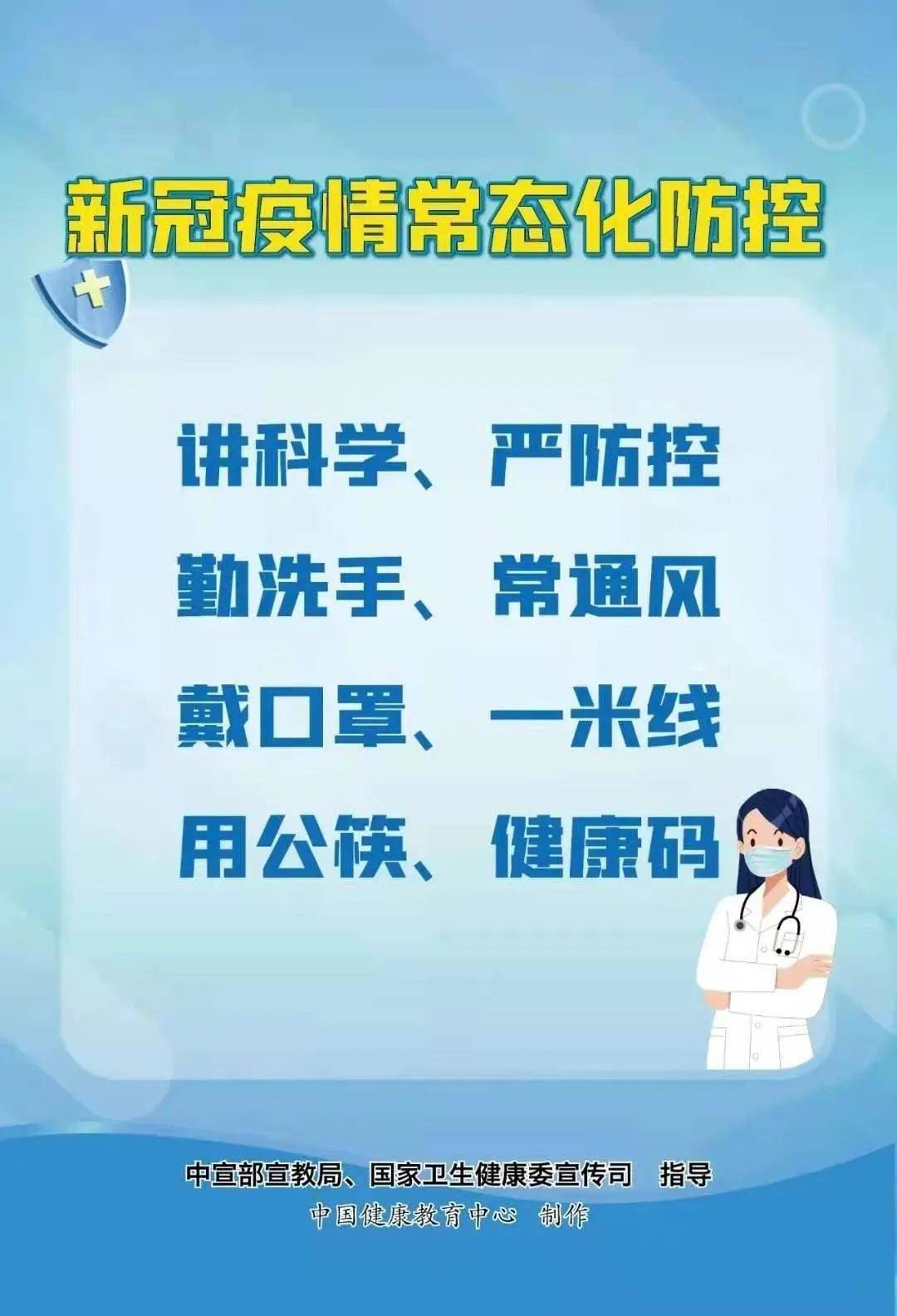 全国疫情最新防控措施，筑牢防线，守护健康