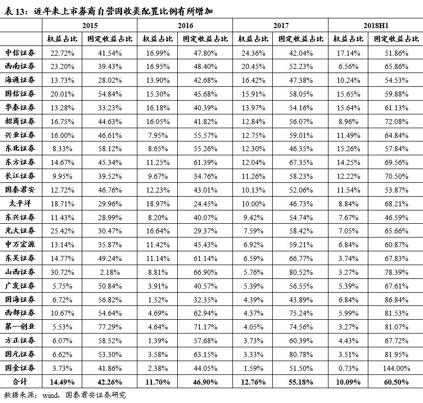 关于2018工资调整最新标准的深度解析