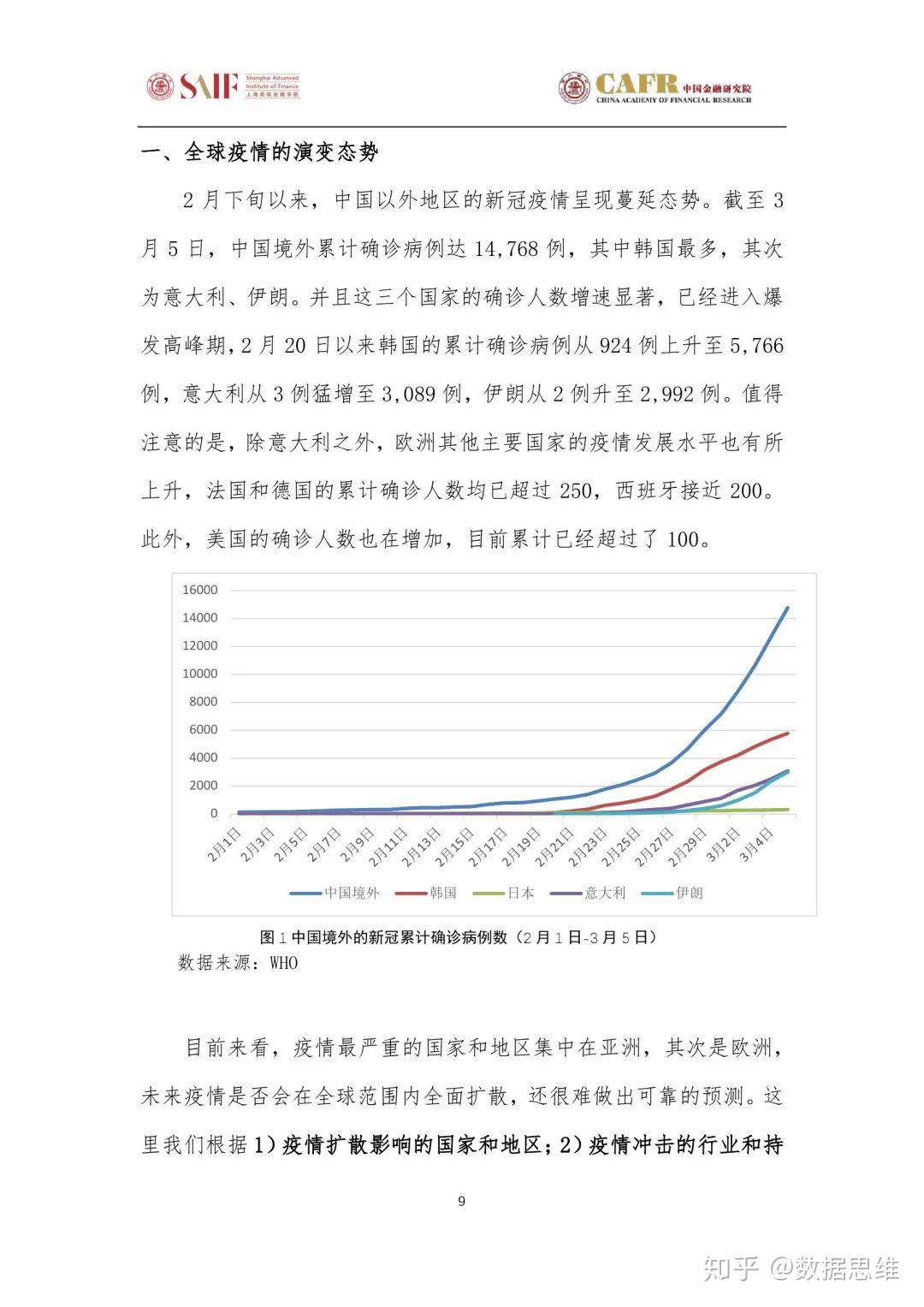 国内国际疫情最新动态，全球共同应对挑战，中国展现领导力与决心