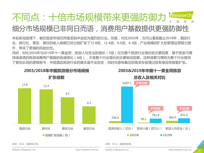 新西兰的疫情最新情况，持续观察与应对策略