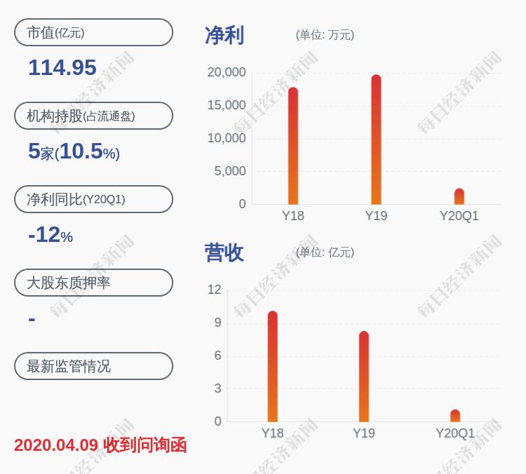 东软载波最新事件，引领技术革新，塑造行业未来