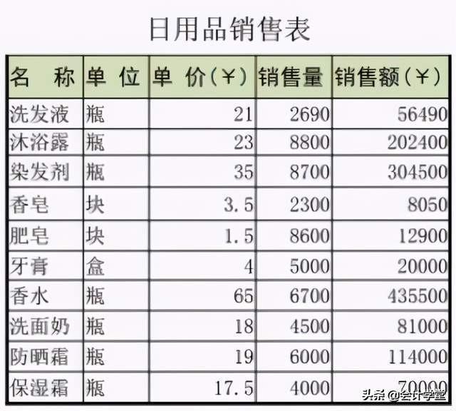 最新发行国家债券，理解其重要性及其影响