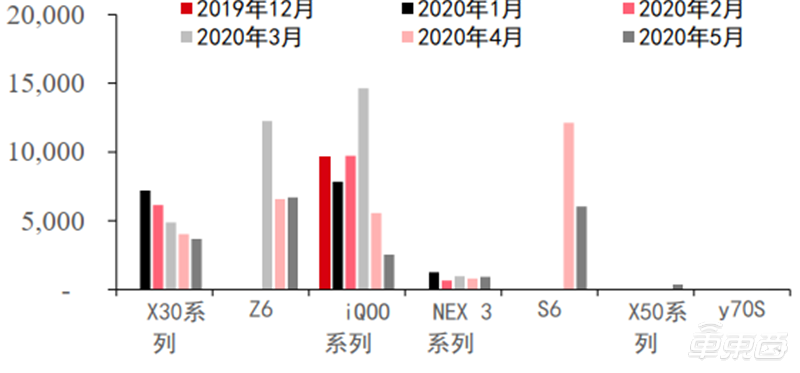 最新手机发售时间的趋势与影响，科技与市场的融合与碰撞