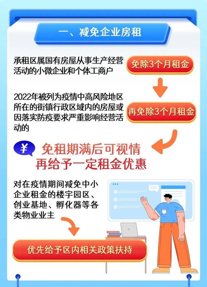 减免租金最新政策，助力经济回暖与社区发展