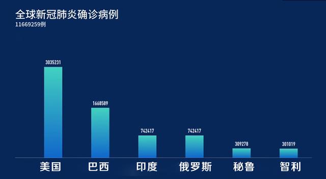 新冠肺炎17日最新动态与全球应对策略