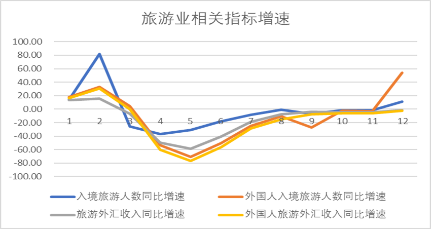 伊拉克疫情今天最新情况，挑战与应对