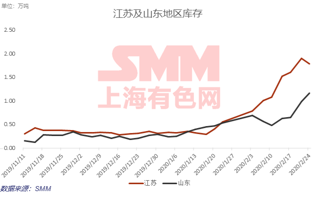 新疆的最新疫情信息及其影响