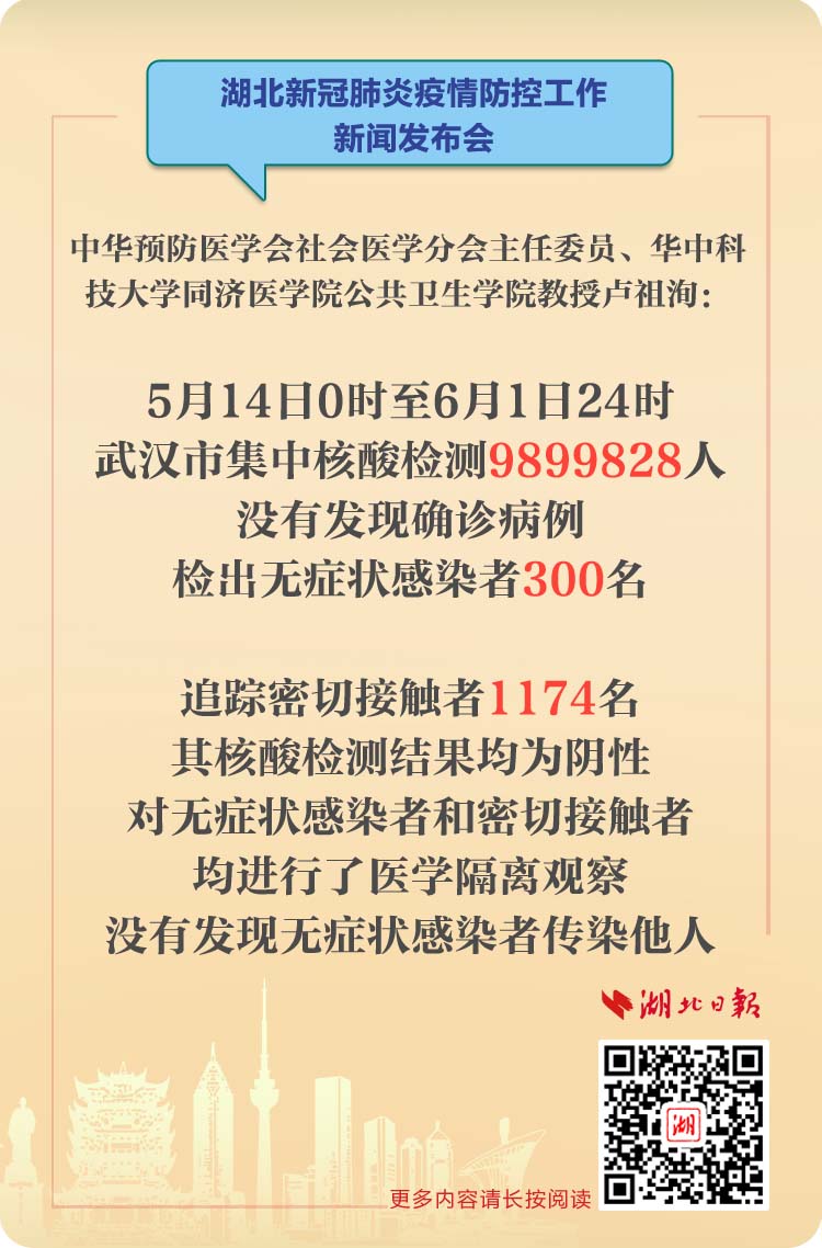 武汉核酸检测最新情况报告