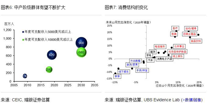 疫情最新动态分布图，全球视野下的疫情演变与应对策略