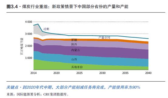 澳大利亚煤炭最新禁令，全球能源市场的深度影响与前景展望