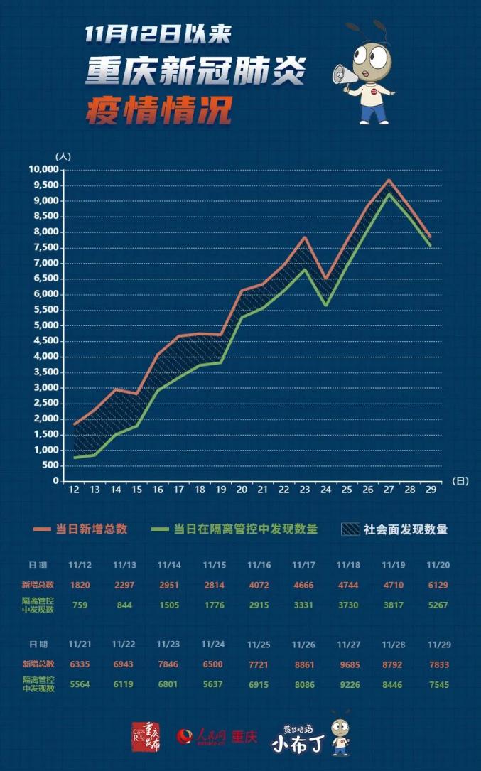 最新全国新增新冠肺炎，挑战与应对策略