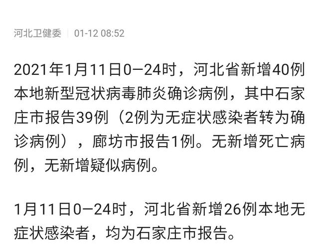 河北确诊新冠肺炎病例最新情况分析