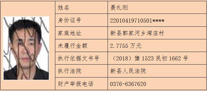 宁晋县最新老赖名单曝光，揭示失信背后的故事与挑战