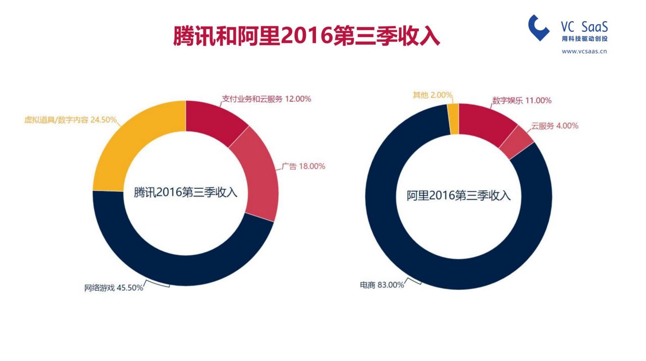 阿里巴巴最新调查消息深度解析