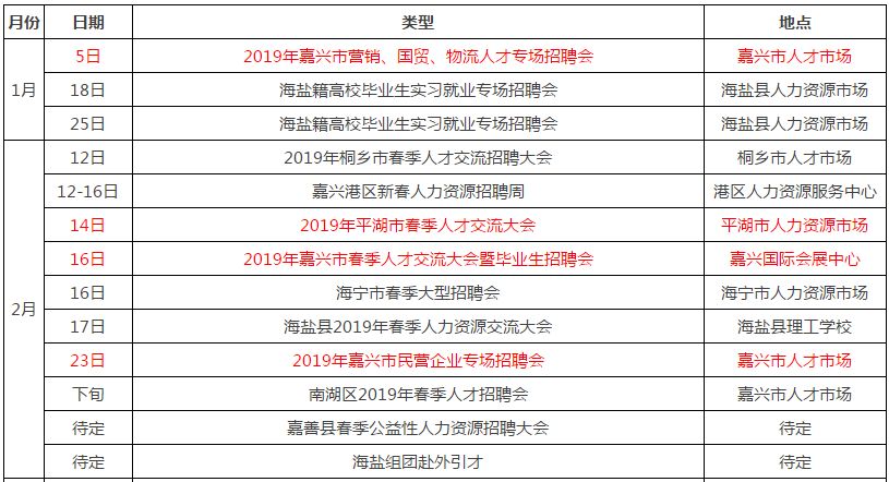 嘉兴最新招工信息查询——职业发展的理想选择