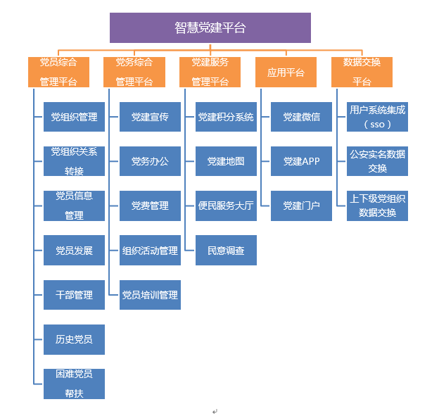 最新规范管理制度，打造高效有序的企业运营体系