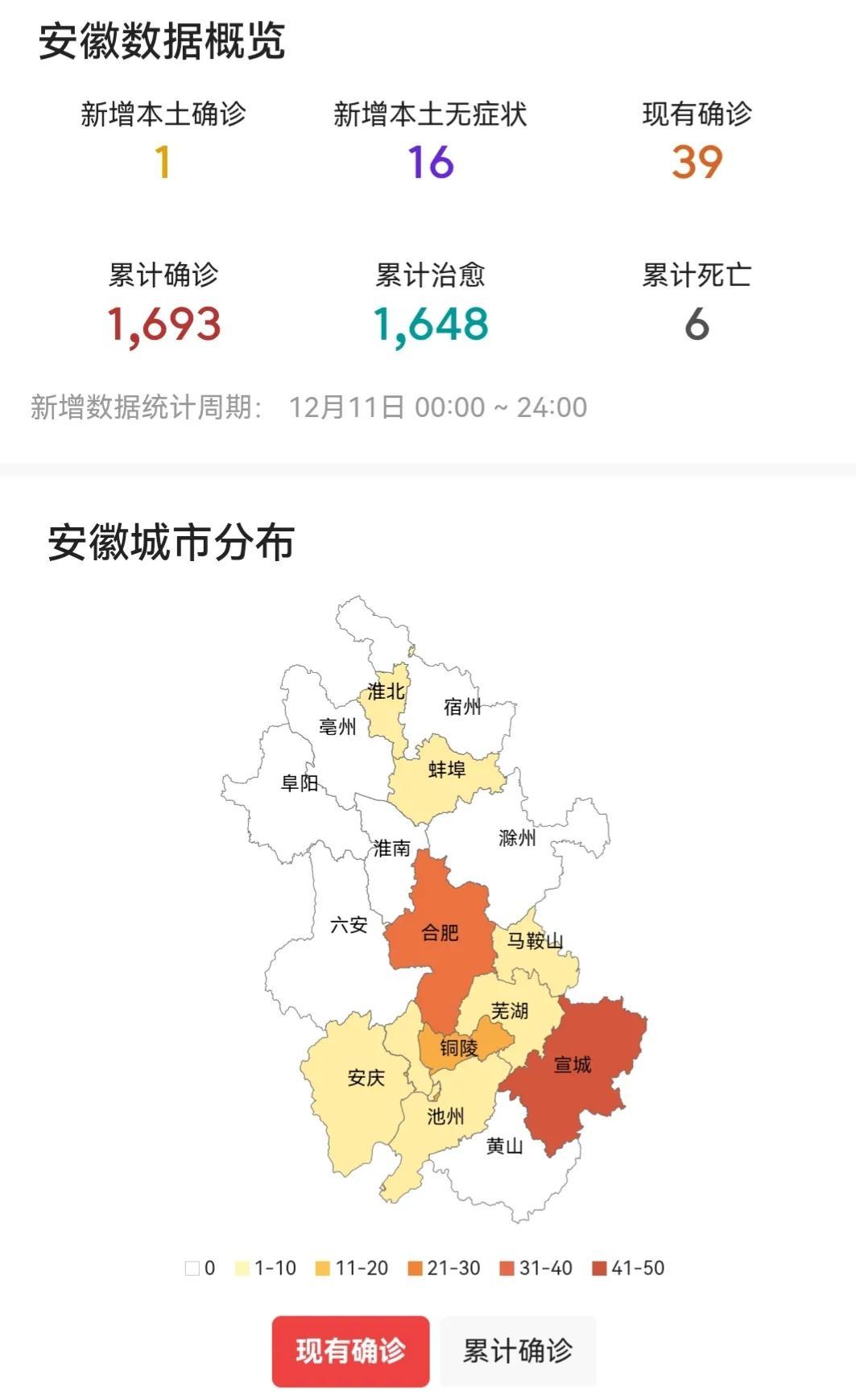 安徽当前疫情最新情况