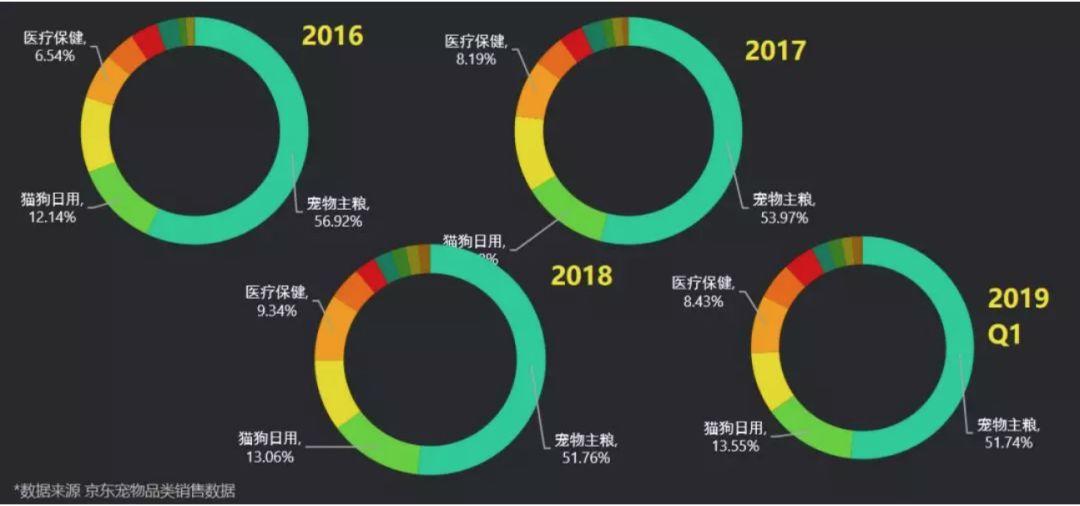 产品设计领域的最新资讯与趋势洞察