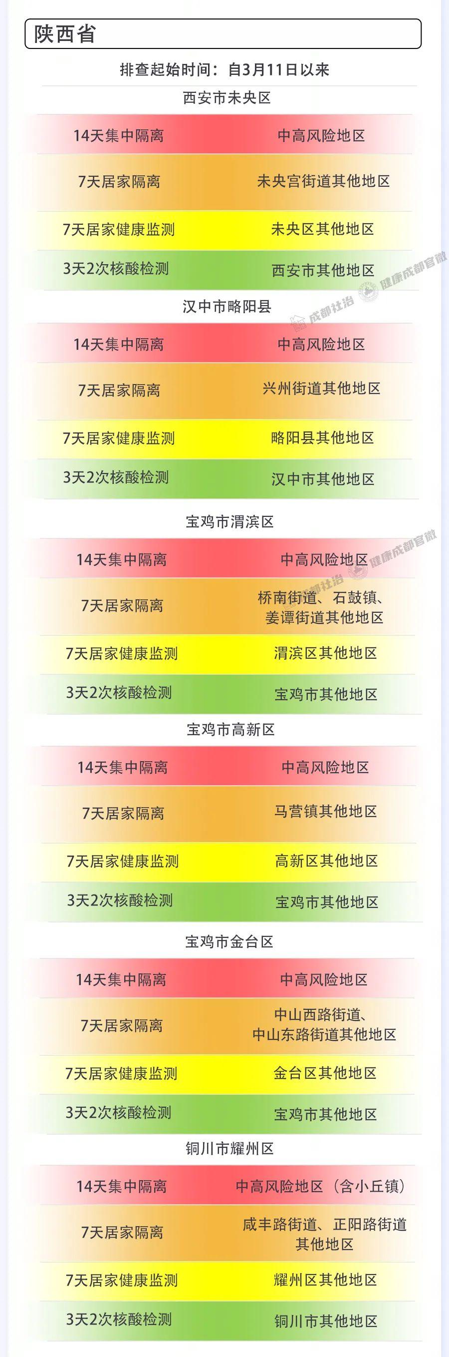 新冠疫情最新重点区，全球防控形势与应对策略