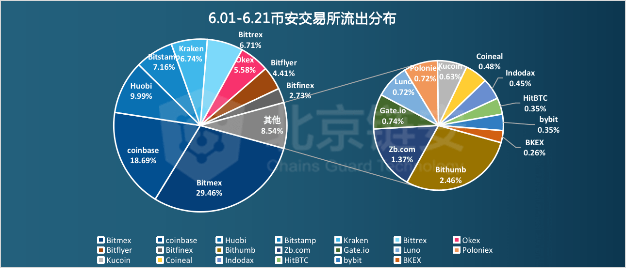 美国疫情最新数据消息深度解析