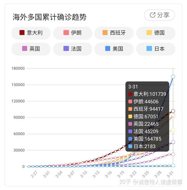 菲律宾新冠病毒疫情最新动态