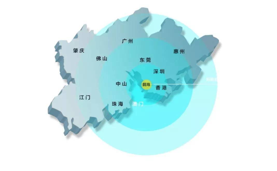 粤港澳最新情况概述