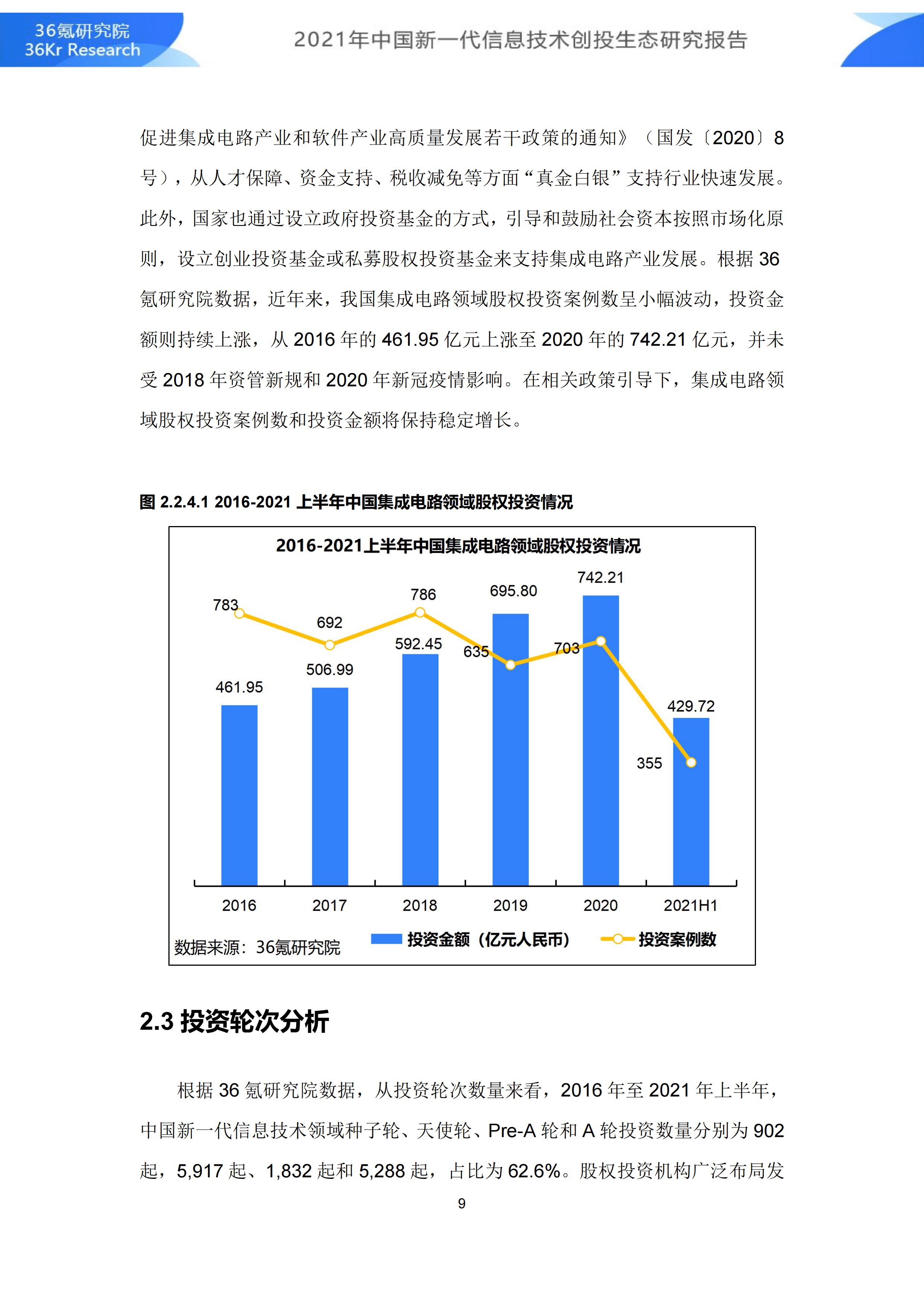 大选结果最新实时消息CNN报道