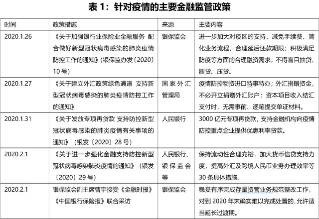 意大利疫情最新情况观察与解析