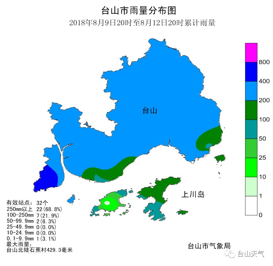 台山市最新台风消息及其影响