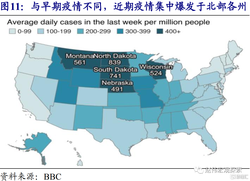 美国各州最新疫情情况