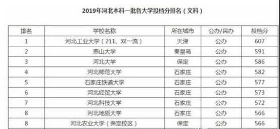 烟台最新招聘网——连接企业与人才的桥梁