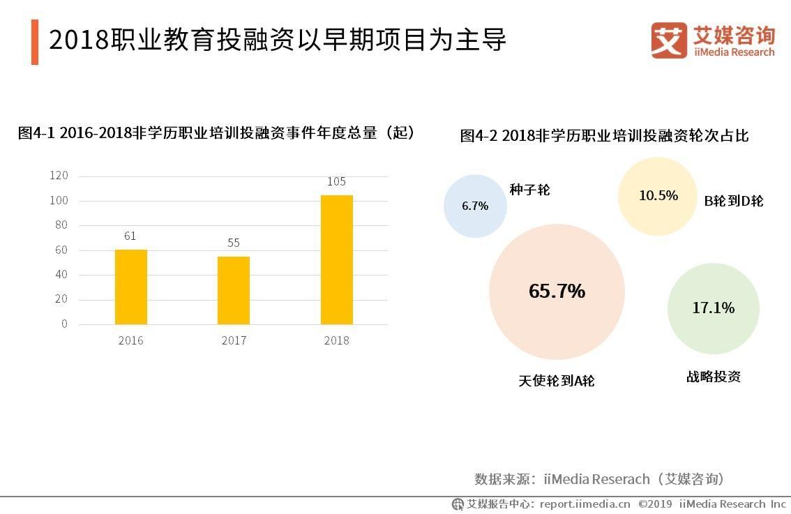 高职教育发展最新动态，趋势、挑战与前景