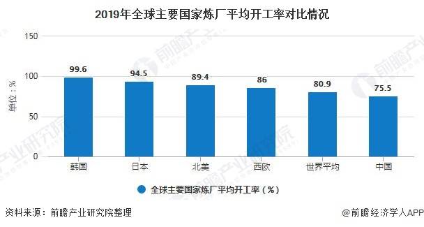 胜芳最新临时工市场概况及发展趋势分析