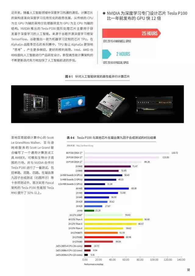 最新技术趋势下的X8X8，探索与洞察