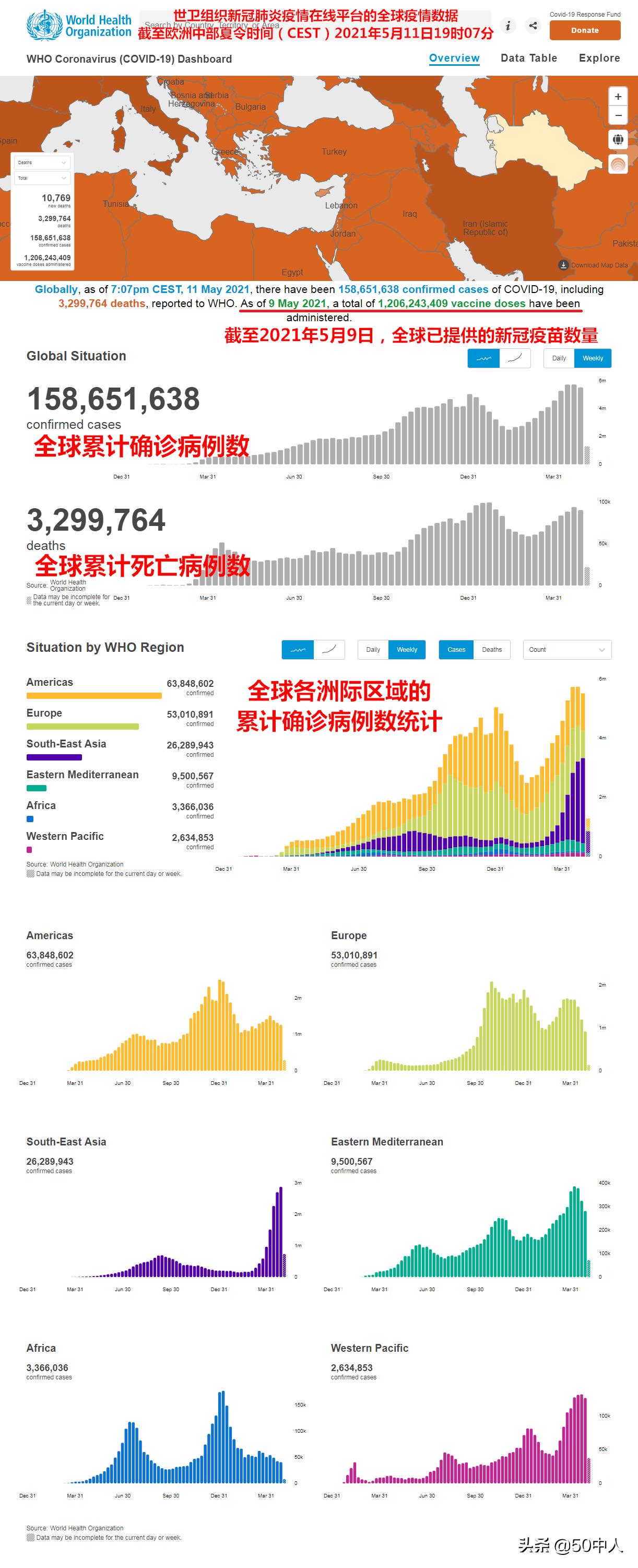 海外新冠疫情最新动态，全球视野下的挑战与应对策略