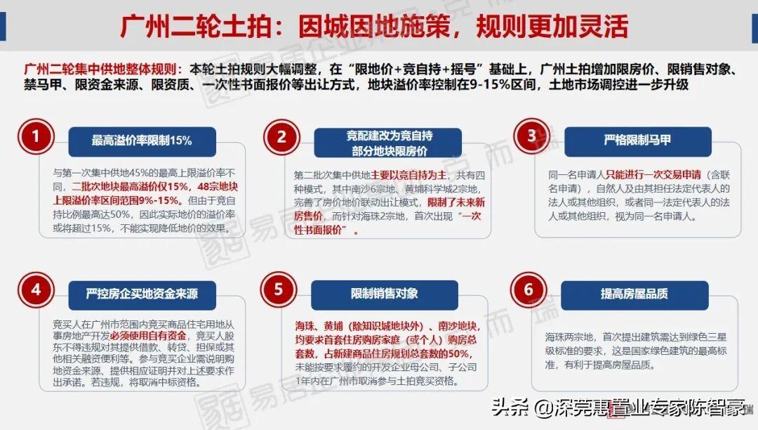 美国总统竞选最新报道，候选人角逐与未来展望