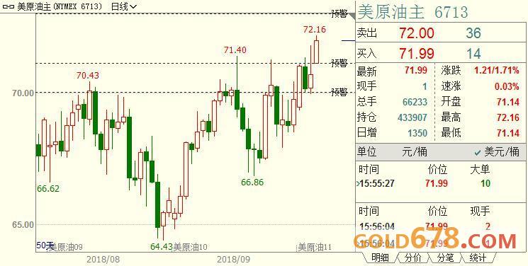 最新消息美伊，两国关系的新动态及其影响分析