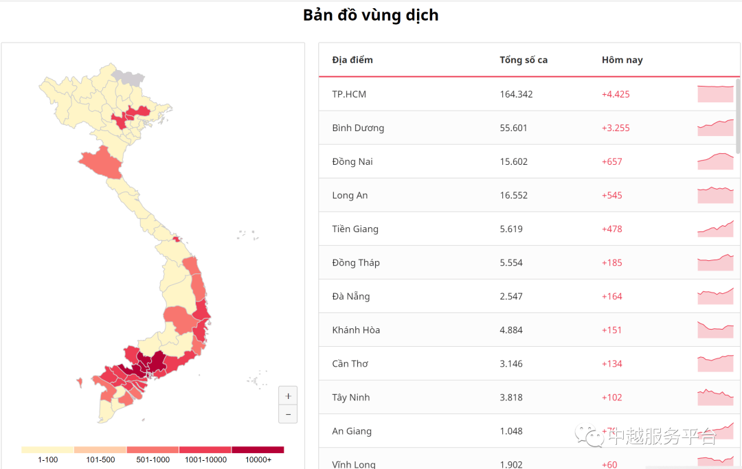 越南疫情最新发布图，全面解析与深度洞察